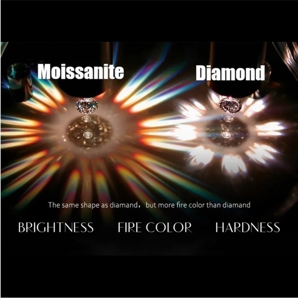 Certified 1ct Solitaire Moissanite Engagement Wedding Ring NEW - Picture 10 of 13